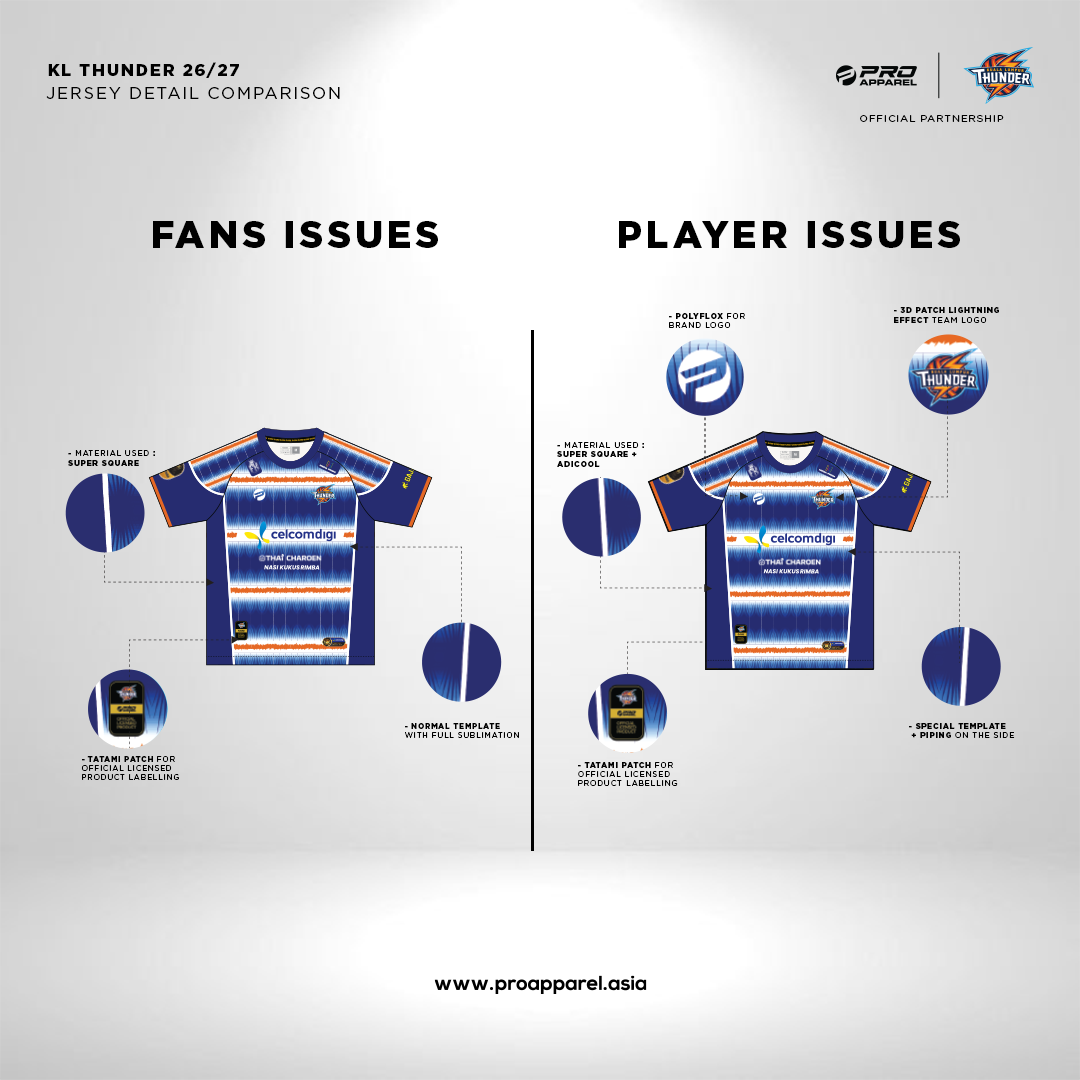 STL26 KL THUNDER 26/27 AWAY JERSEY