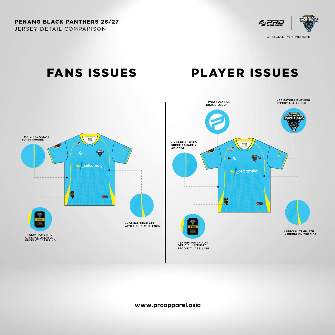 STL26 PENANG BLACK PANTHER 26/27 HOME JERSEY