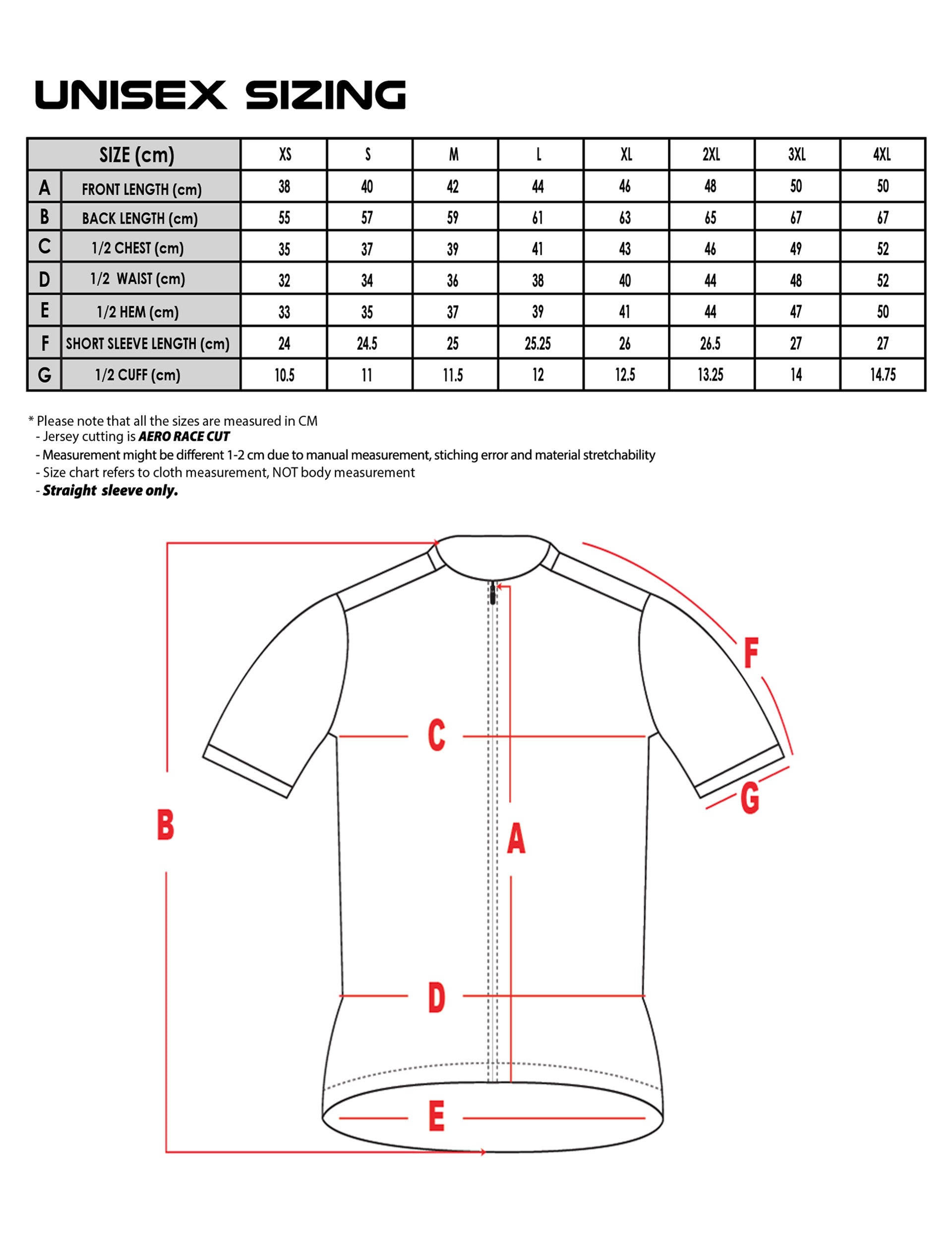  Pro Fit Jersey メンズMサイズ Men's Cycling Jerseys | MAAP