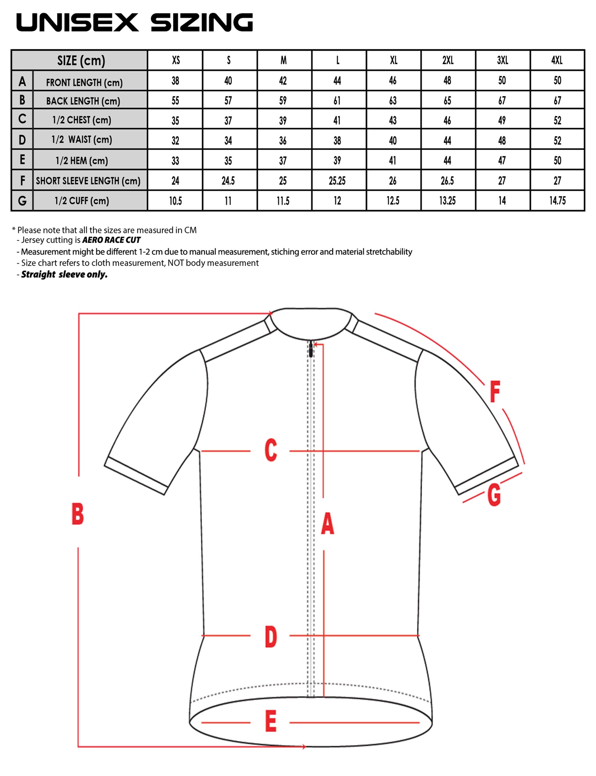 PACC Cycling Jersey – Pro Apparel Asia